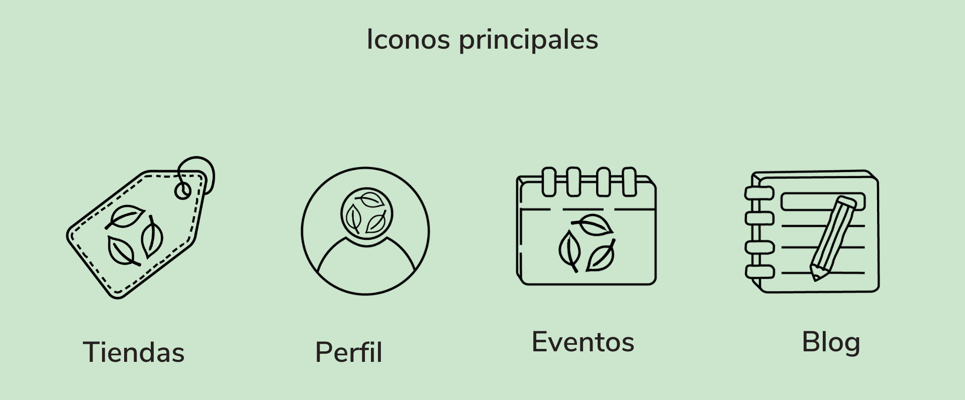 identidad